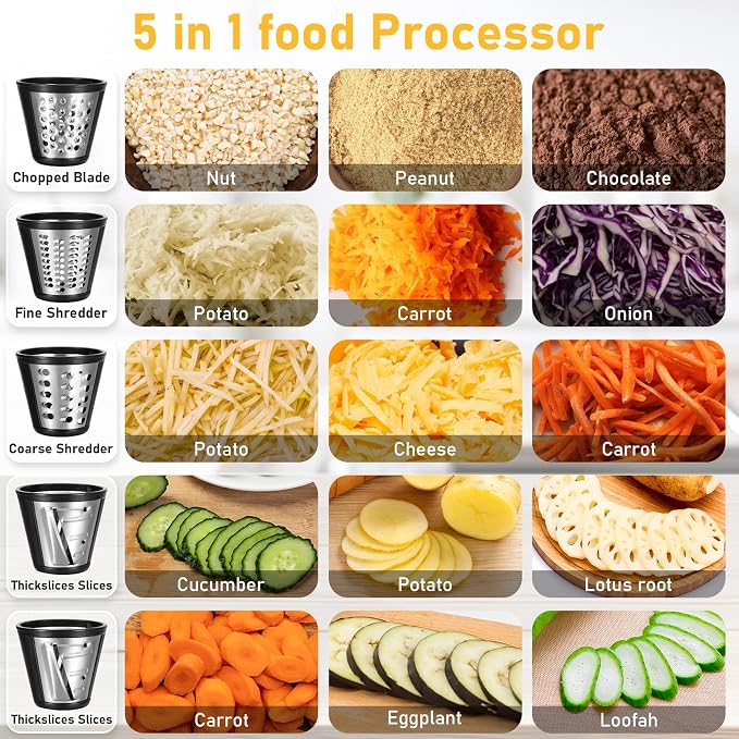Electric Cheese Grater 5-in-1, 150W Professional Food Processor for Block Cheese, Carrots, Cabbage & Nuts - BPA Free