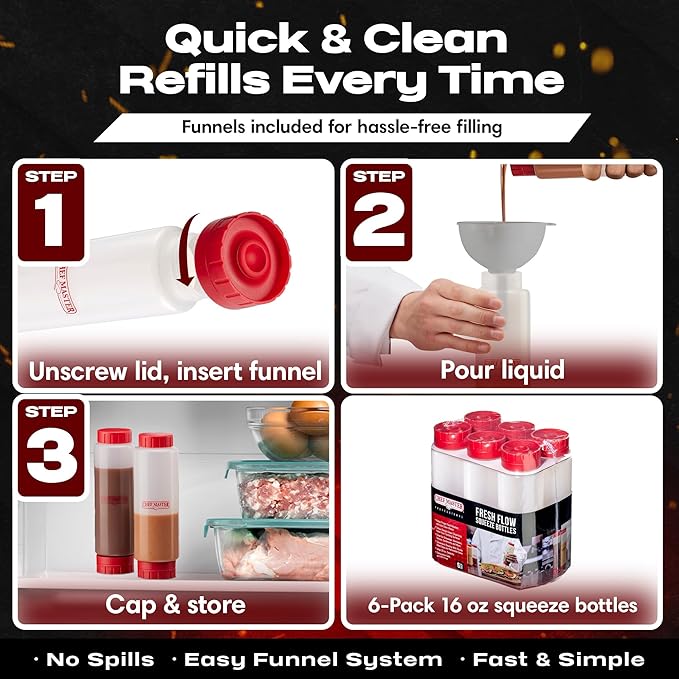 Chef Master 16 Oz. Squeeze Bottles for Sauces (6-Pack) - FIFO, Inverted - Condiment Squeeze Bottles for Liquids, Sauces, Batter & Dressing - Fill & Flip, Refillable - For Restaurants & Diners - 90291