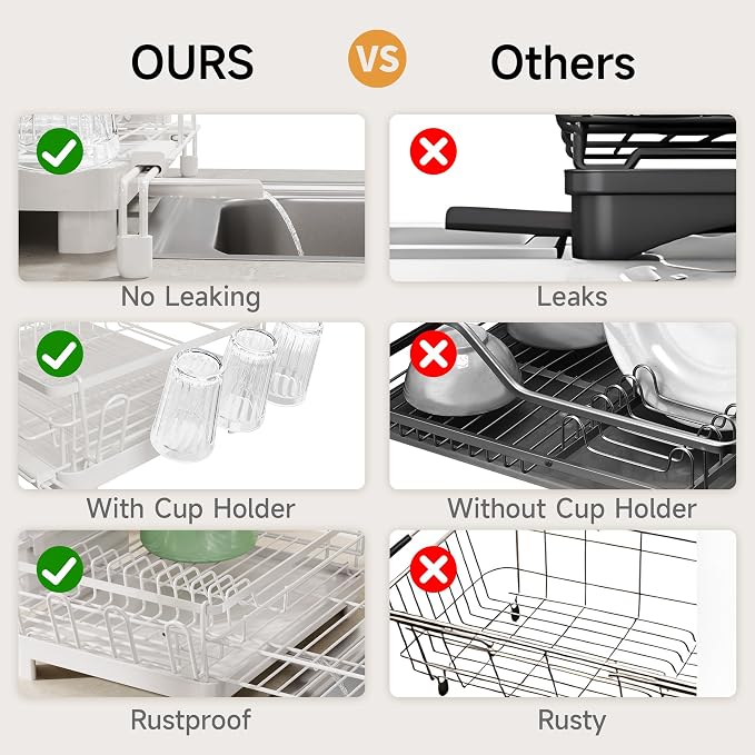 Runnatal Dish Drying Rack, Extendable Dish Rack Over Sink, Large Stainless Steel Dish Strainer with Drainboard, Utensil Holder & Cup Holder for Kitchen Counter, White