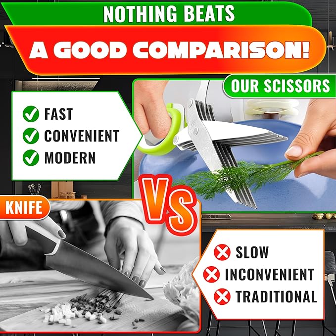 Herb Scissors with 5 Blades and Cover – Stainless Steel Herb Cutter with Ergonomic Handle and Cleaning Brush, Dishwasher Safe Design – 5x Faster Cutting of Cilantro, Parsley, Green Onion & Fresh Herbs