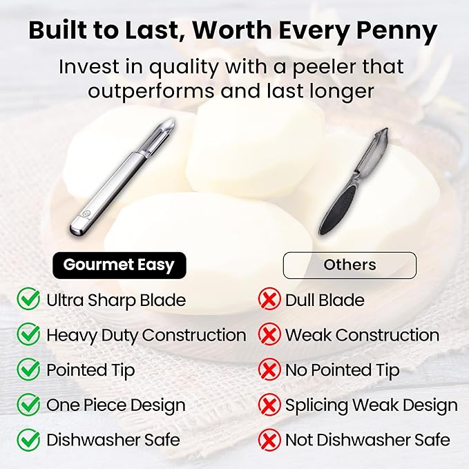 Vegetable Peeler, Ultra Sharp Potato Peeler, Best for Veggie & Fruit, Seamless One-Piece Design, Peel Both Ways - Left & Right-Hand Friendly, Dishwasher Safe, 5-Year Warranty