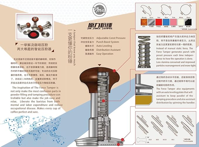 The Force Tamper Automatic Impact Coffee Tamper Adjustable Const Pressure and Autoleveling Extend Set New (Jelly, 54.00mm)