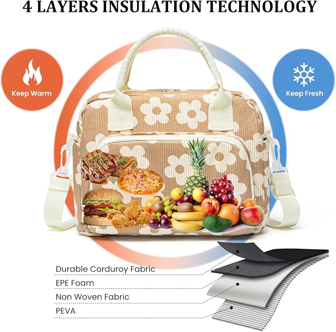 MEXS Insulated Lunch Bag for Women Men Large Reusable Lunch Box Adult Leakproof Portable Cooler Tote Bags for Work Picnic